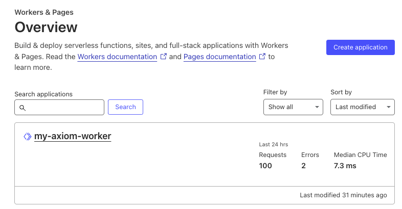 view your application in your cloudflare workers dashboard